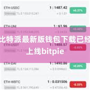 比特派最新版钱包下载已经上线bitpie