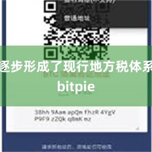 逐步形成了现行地方税体系bitpie