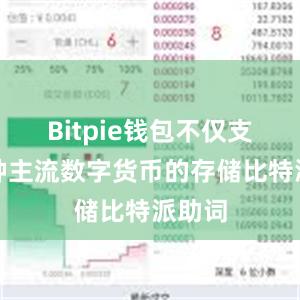 Bitpie钱包不仅支持多种主流数字货币的存储比特派助词