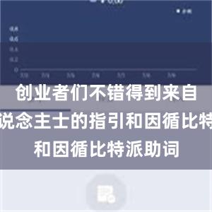 创业者们不错得到来自专科东说念主士的指引和因循比特派助词