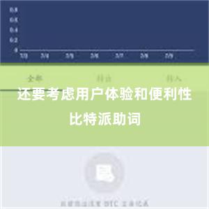 还要考虑用户体验和便利性比特派助词