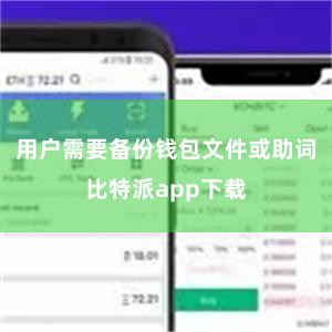用户需要备份钱包文件或助词比特派app下载